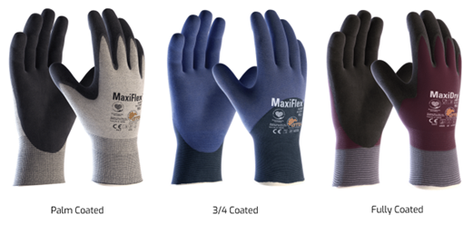 waterproof safety gloves